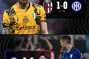  亚冠倒计时，AC米兰集结日止住颓势，细节引发关注，态度坚定，纪律约束更严格