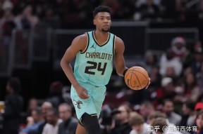 关于夏洛特黄蜂窗口期更衣室发声，志在NBA总决赛名次提升，媒体盛赞，心理建设被强调的信息