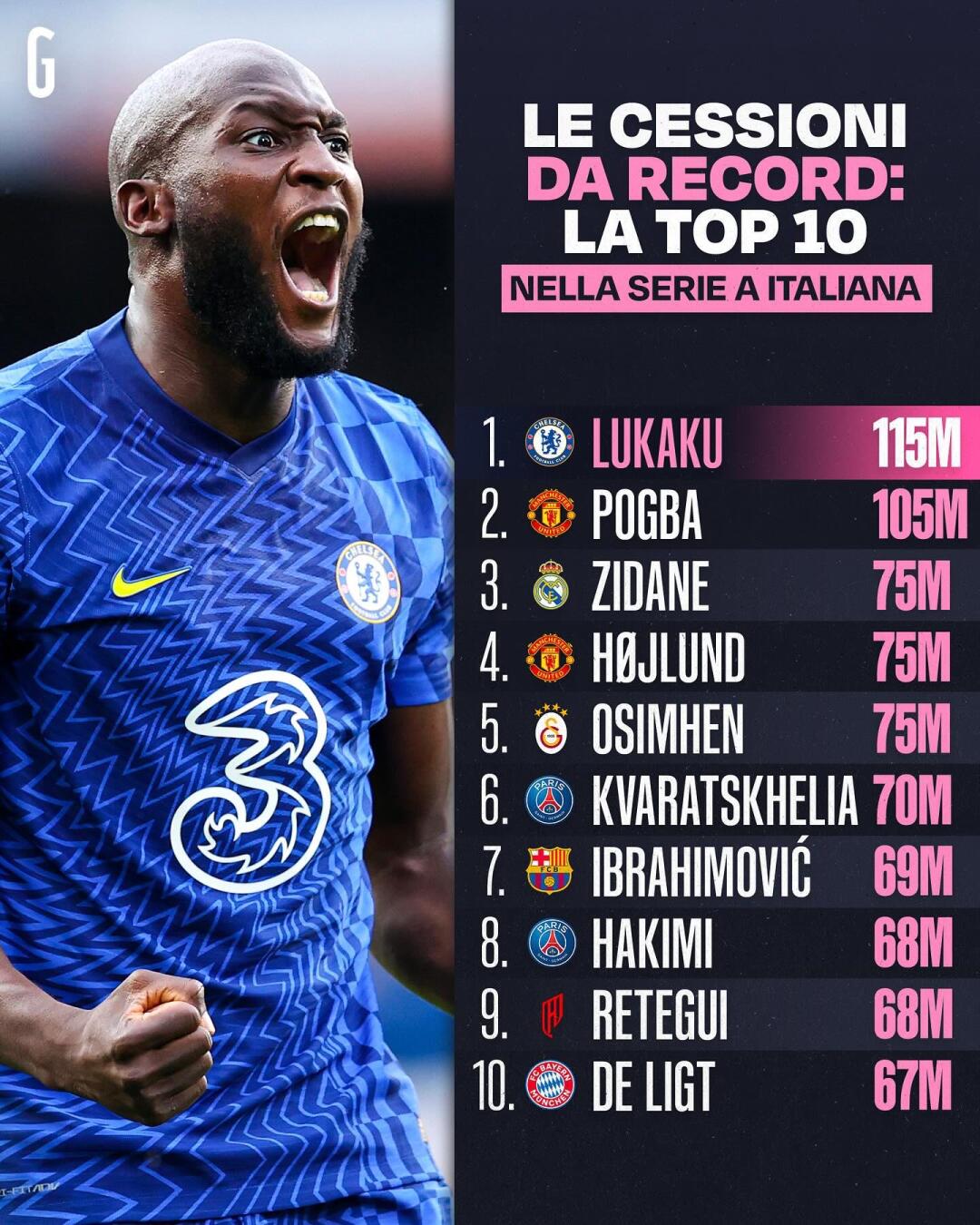 欧超杯转会期走向成谜；摩纳哥调整名单；信心回归；细节决定成败(欧盘与亚盘对照标准表)