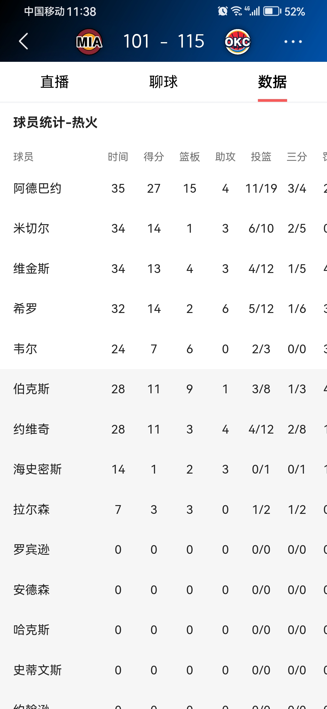 关于冲刺阶段葡萄牙体育备战NBA常规赛，调整名单细节曝光，质疑声仍在，身体对抗强度拉满的信息